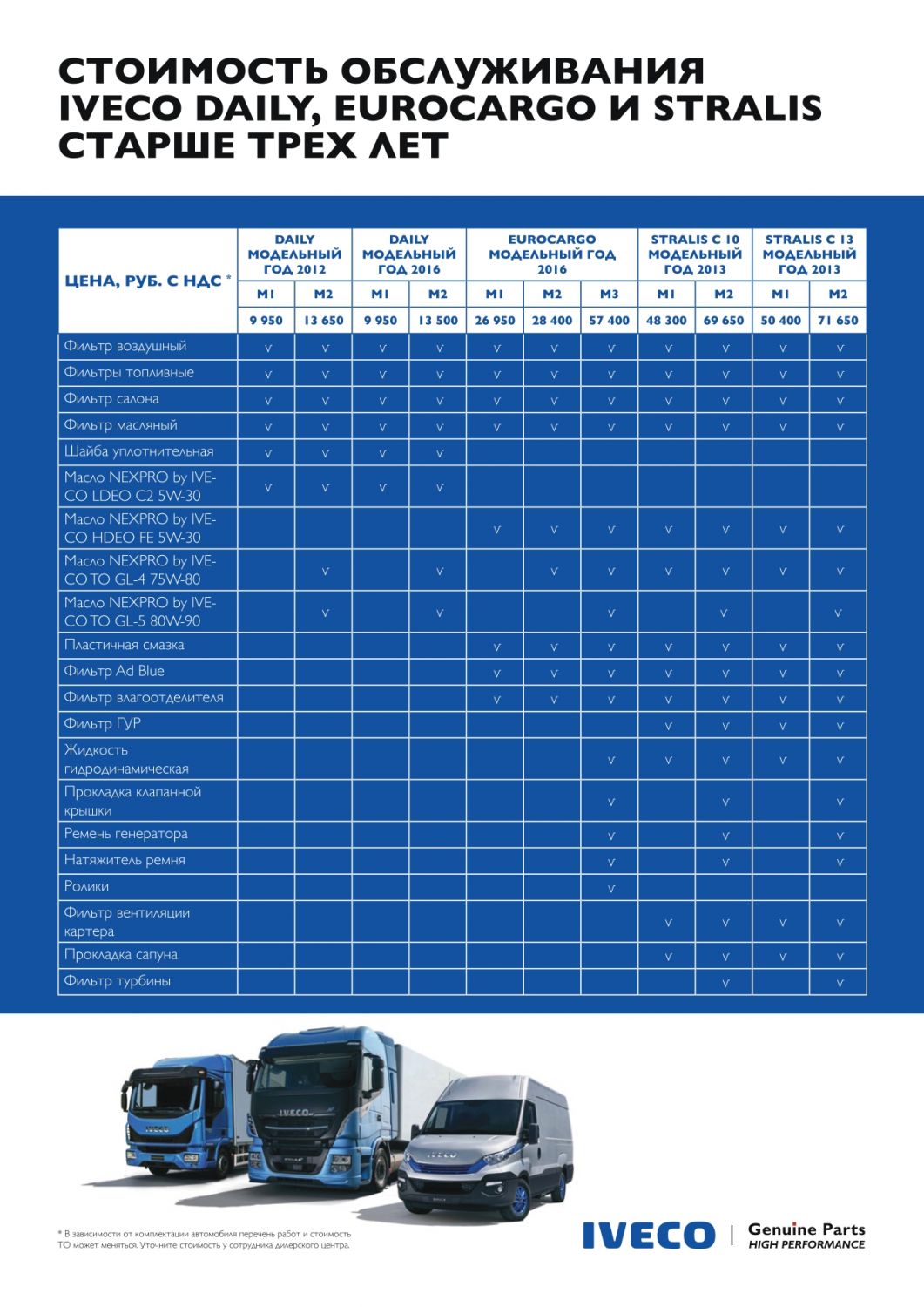 Iveco_TO_Грузовики_A4 новый2_page-0002.jpg Iveco_TO_Грузовики_A4 новый2_page-0002.jpg